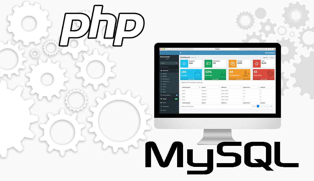 sito web responsive